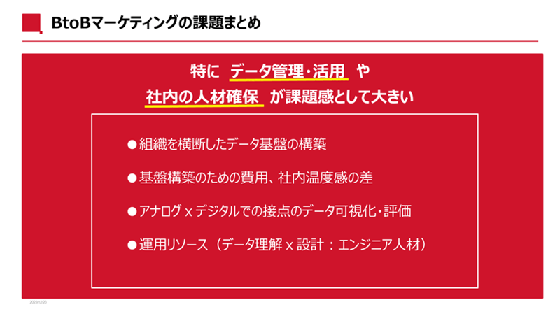 BtoBマーケティングの課題まとめ