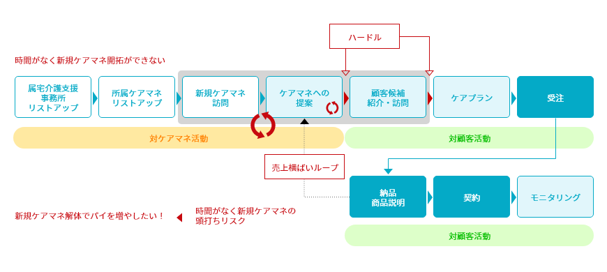 case03_1