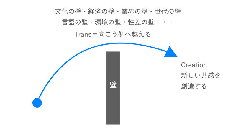 img3-2