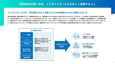 wp-abm-inside-sales_p5