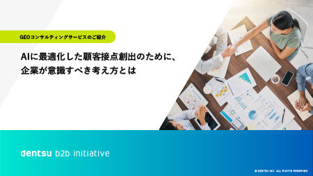 wp-ai-customer-contact_p1