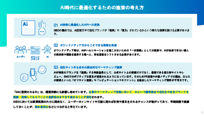 wp-ai-customer-contact_p4