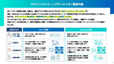 wp-ai-customer-contact_p5