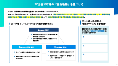 wp-btob-brand-building_p4