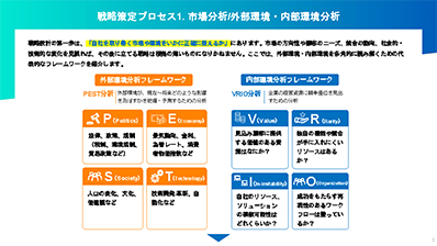 wp-btob-marketing-strategy-formulate_p3