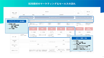 wp-btob-overseas-service_p4