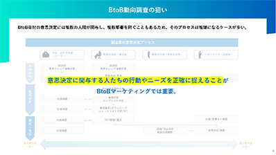 wp-btob-trend-2024_p5