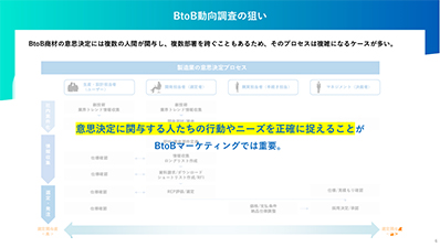 wp-btob-trend2024_p5