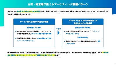 wp-mops-diagnostic-intro_p4